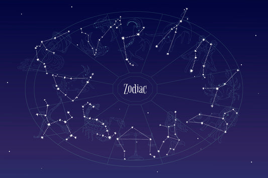 Connecting Astrology and Crystals: Personalized Guide for Every Zodiac Sign