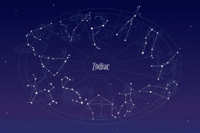 Connecting Astrology and Crystals: Personalized Guide for Every Zodiac Sign