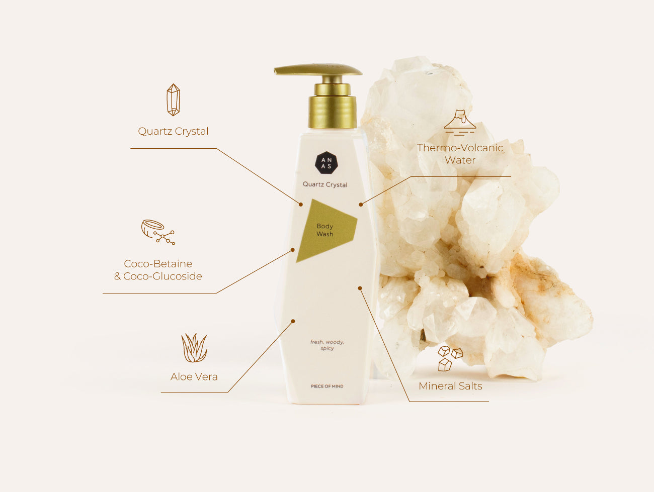 ANASCRYSTALCARE Health & Beauty Personal Care Cosmetics Bath & Body Body Wash Quartz Crystal Body Wash