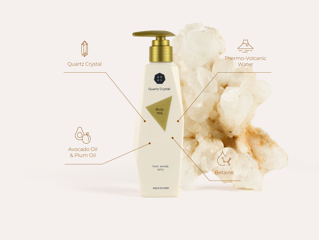 ANASCRYSTALCARE Quartz Crystal Body Milk
