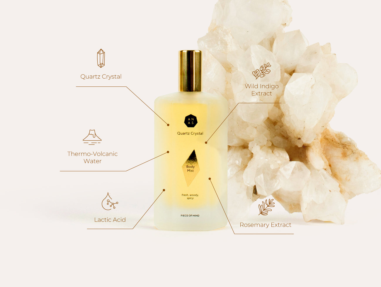 ANASCRYSTALCARE Quartz Crystal Body Mist